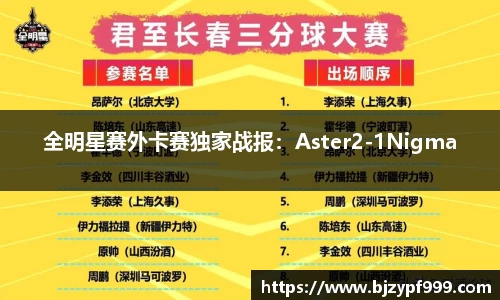 全明星赛外卡赛独家战报：Aster2-1Nigma